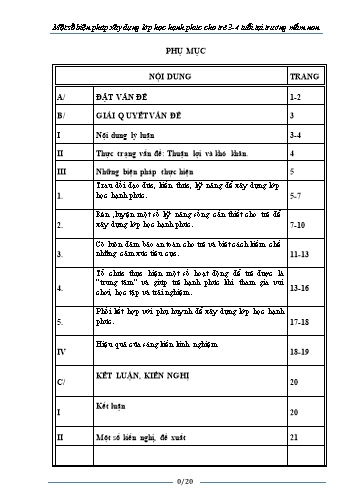 Sáng kiến kinh nghiệm Một số biện pháp xây dựng lớp học hạnh phúc cho trẻ 3-4 tuổi tại trường mầm non Bình Minh