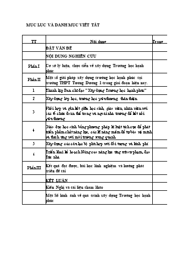 Sáng kiến kinh nghiệm Một số giải pháp xây dựng trường học hạnh phúc tại Trường THPT Tương Dương 1 trong giai đoạn hiện nay